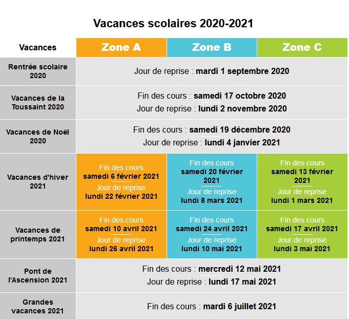 Vac scol 20 21